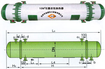 PSGH Graphite modified polypropylene tubular heat exchanger